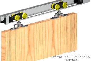 sliding glass door rollers & sliding door track​